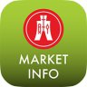 MarketInfo